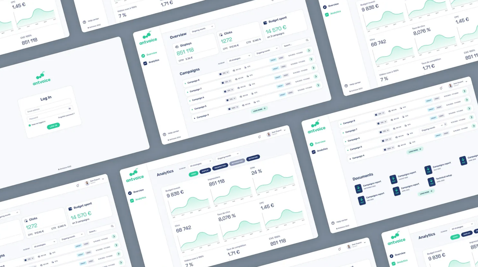 Plateforme intelligente mobilière et prédictive